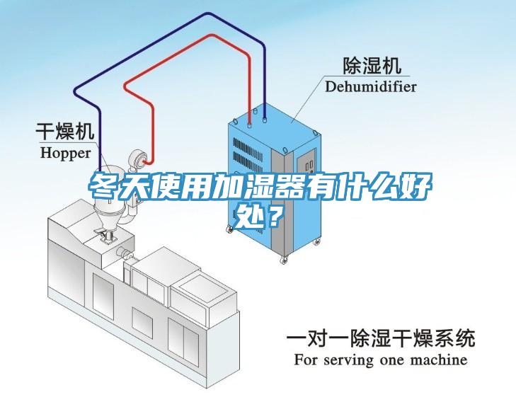 冬天使用加濕器有什么好處？