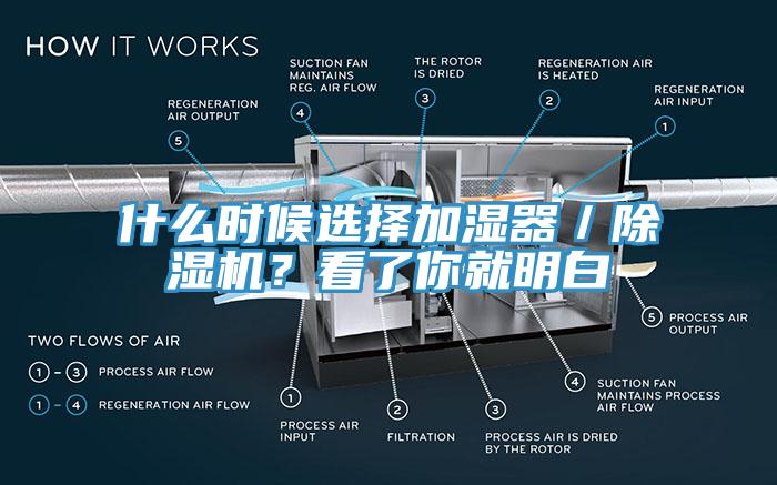 什么時(shí)候選擇加濕器／除濕機？看了你就明白