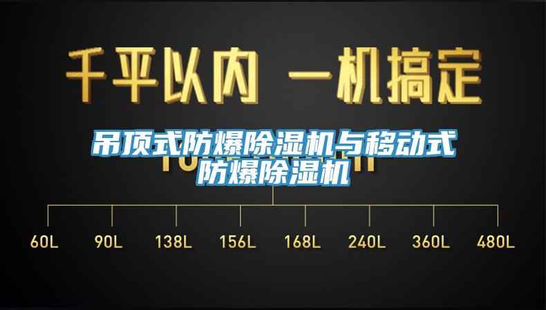 吊頂式防爆除濕機與移動(dòng)式防爆除濕機