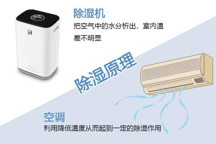北方人的這一點(diǎn)，南方人表示受不了?。?！