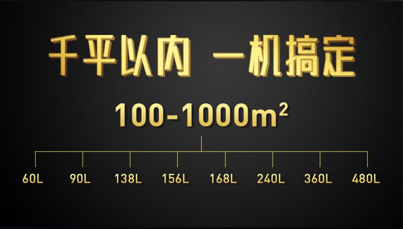 媽媽再也不用擔心發(fā)霉了，安詩(shī)曼小型除濕機612S使用體驗
